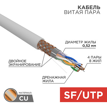Кабель SFTP 4PR 24AWG CAT5e 305м Rexant 01-0342