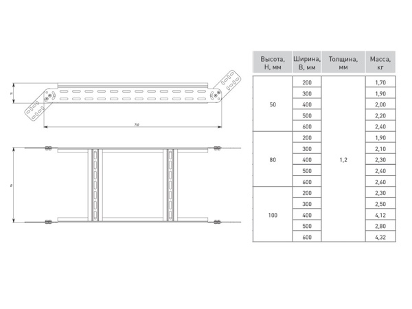 Купить EKF PROxima Угол вертикальный шарнирный для лестничного лотка 100x200мм HDZ