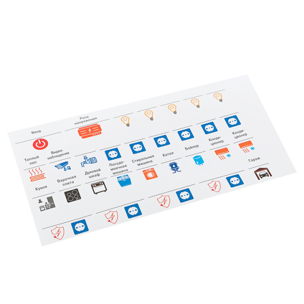 Купить Комплект модульных наклеек малый (110х200) EKF PROxima