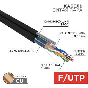 Кабель FTP 4PR 24AWG CAT5e 305м OUTDOOR + ТРОС*1 Rexant 01-0144