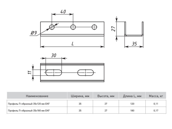 Купить EKF PROxima Профиль П-образный 35х120мм (1,5мм) HDZ