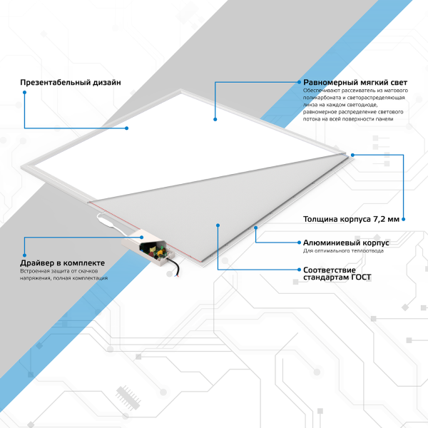 Купить Gauss Светильник офисный 36W 2880lm 6500K IP40 595*595*7,2мм матовый с драйвером LED 145024336