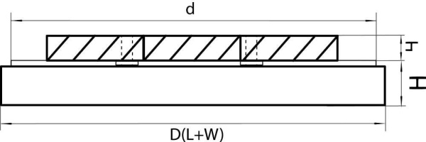 Купить Lightstar Светильник накладной заливающего света со встроенными светодиодами Arco Lightstar 225202