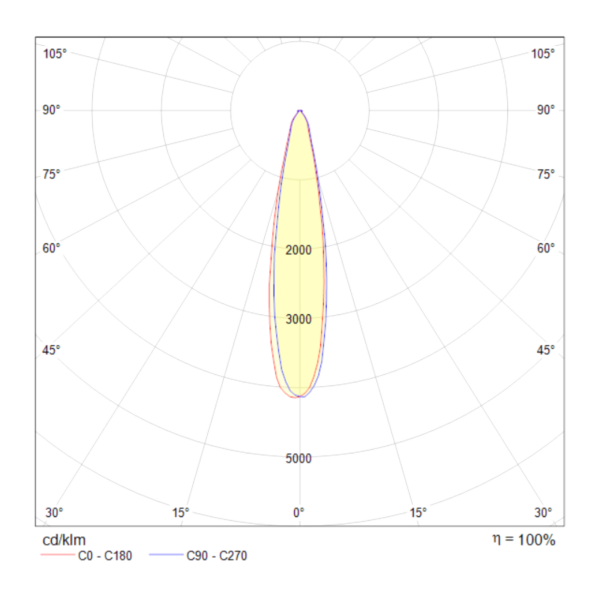Купить Maytoni Technical Track Черный Трековый светильник LED 12W 750Лм TR003-1-12W3K-B
