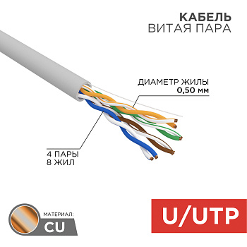 Кабель витая пара UTP 4PR 24AWG CAT5e 305м Rexant 01-0043