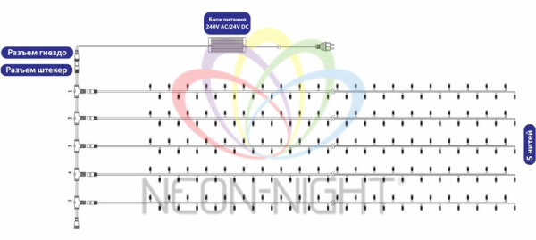 Купить NEON-NIGHT Гирлянда "LED ClipLight" 24V, 5 нитей по 20 метров, цвет диодов Белый 323-505