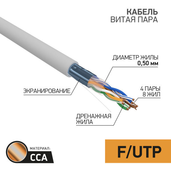 PROconnect Кабель FTP 4PR 24AWG, CCA, CAT5e, PVC, серый, бухта 25 м 01-0142-3-25