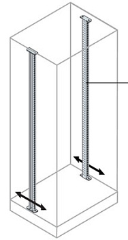 ABB Стойки для фиксации 19 дюймов-рамы или ячеек H=2200мм (2шт) EM2204