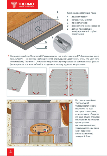 Thermo Термомат TVK-130 LP 1,5 м.кв