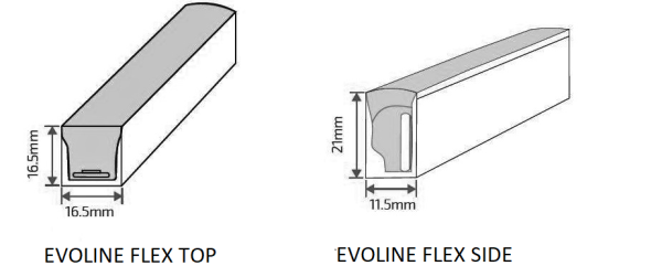 EVOLINE FLEX TOP (1000) 10W 840 WH with connector Direct Купить EVOLINE FLEX TOP (1000) 10W 840 WH with connector Direct