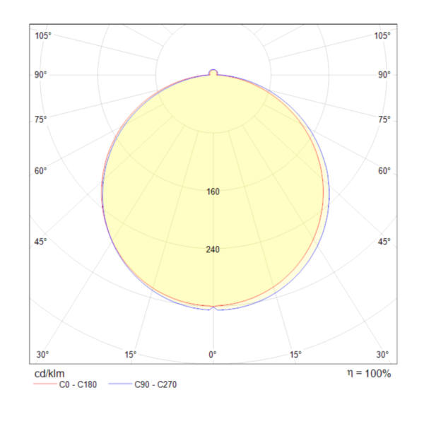 Купить Maytoni Встраиваемый светодиодный светильник  Phanton DL303-L12B4K