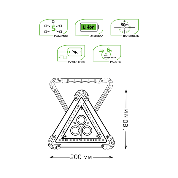 Купить Gauss Фонарь автомобильный модель GFL802 15W 800Lm Li-ion 2400mAh LED 1/12/24 GF802
