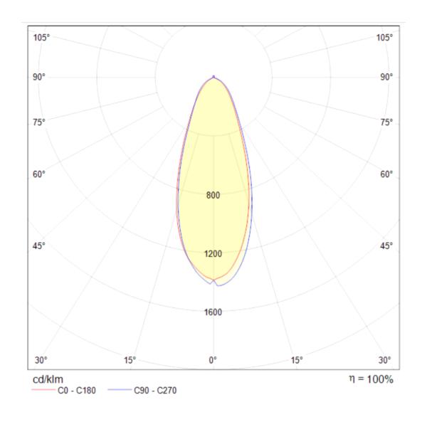 Купить Maytoni Technical Phill Белый Встраиваемый светильник LED 9W 720Лм DL014-6-L9W