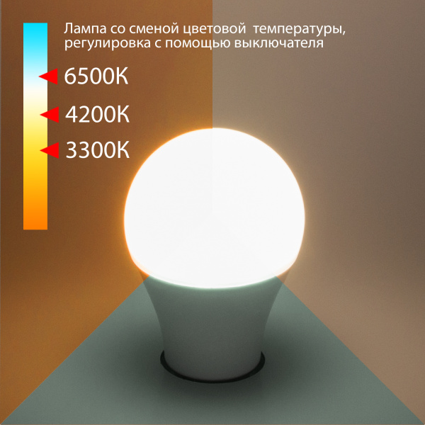 Elektrostandard BLE2745/ Светодиодная лампа /Classic LED D 13W 3300/4200/6500K E27 А60 a053389