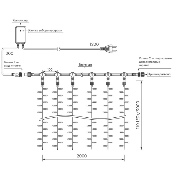 Купить Arlight Светодиодная гирлянда ARD-CURTAIN-CLASSIC-2000x9000-CLEAR-2200LED Warm (230V, 120W) (Ardecoled, IP65) 024875