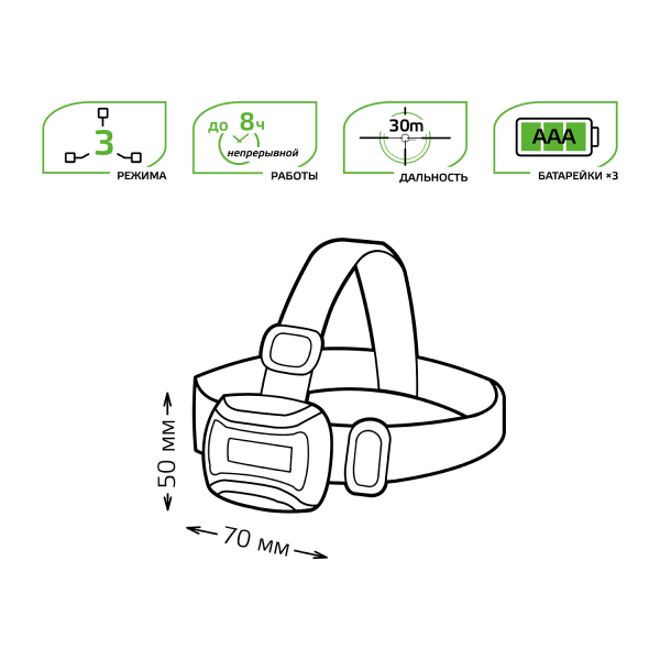 Gauss Фонарь налобный модель GFL307 3W 180lm 3xААА LED 1/12/72 GF307 Купить Gauss Фонарь налобный модель GFL307 3W 180lm 3xААА LED 1/12/72 GF307