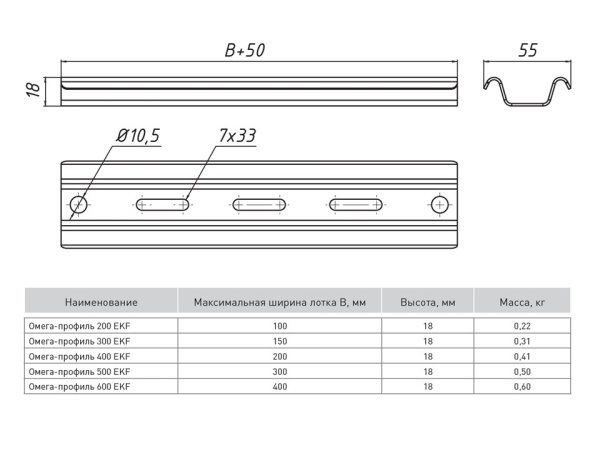 Купить EKF PROxima Омега-профиль 300 (1,5мм) HDZ