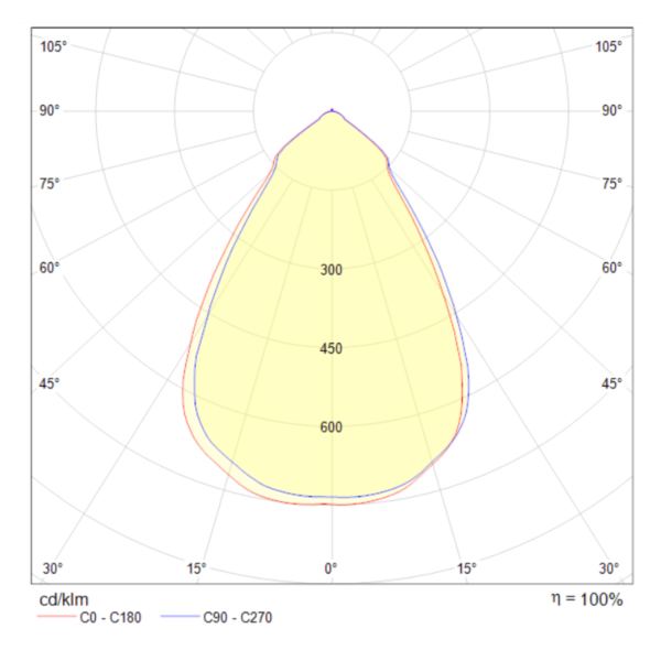 Купить Maytoni Downlight Встраиваемый светильник Белый DL039-L15W4K