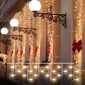 Eurosvet Гирлянда Занавес 200-101 теплый белый с эффектом мерцания 2*3м IP65 a056078