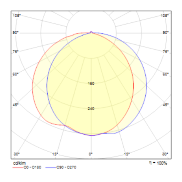 Купить Maytoni Technical Подвесной светильник Белый MOD054PL-L52W4K