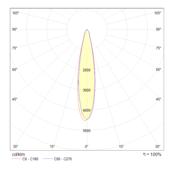 Купить Maytoni Technical Track Белый Трековый светильник LED 17W 1200Лм TR003-1-17W4K-W
