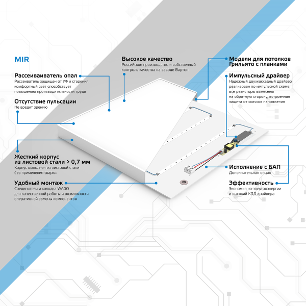 Купить Gauss Светильник офисный MiR 35W 3000lm 4000K IP40 595*595*50мм опал LED G1-A0-00070-01G02-2003540