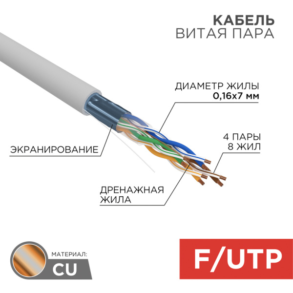 Кабель FTP 4PR 24AWG CAT5e 305м STRANDED Rexant 01-0145