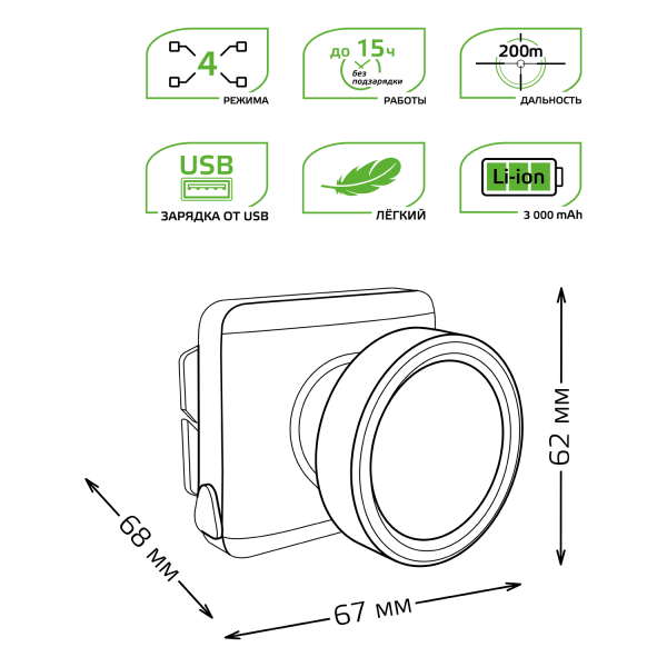 Купить Gauss Фонарь налобный модель GFL401 5W 100lm диммируемый Li-ion 3000mAh LED 1/10/90 GF401