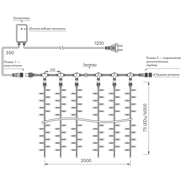 Купить Arlight Светодиодная гирлянда ARD-CURTAIN-CLASSIC-2000x6000-CLEAR-1500LED-WATERFALL Warm (230V, 180W) (Ardecoled, IP65) 024873