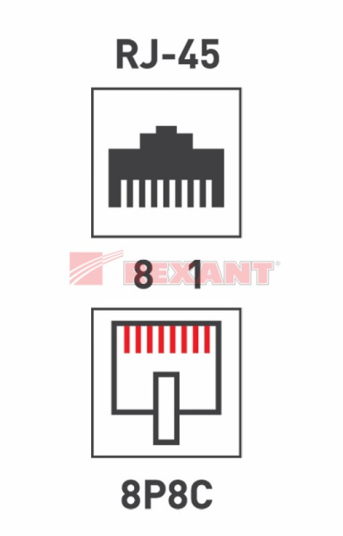 Купить Компьютерный двойник (гнездо - 2 гнезда) 8Р-8С Rexant 03-0103
