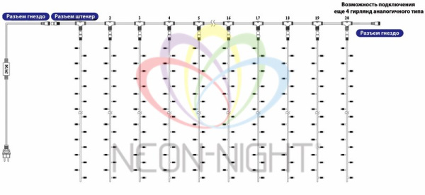 Купить NEON-NIGHT Гирлянда "Светодиодный Дождь" 2х6м, постоянное свечение, прозрачный провод, 230 В, диоды ТЕПЛЫЙ БЕЛЫЙ, 1140 LED ( партия 2020 - 768 LED) 235-176