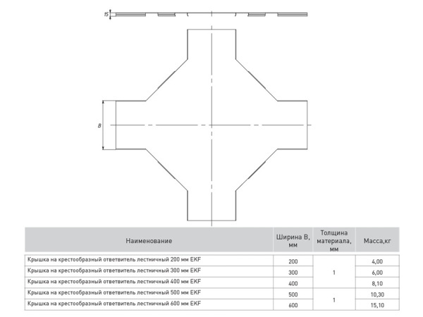 Купить EKF PROxima Крышка на крестообразный ответвитель лестничный 200мм HDZ